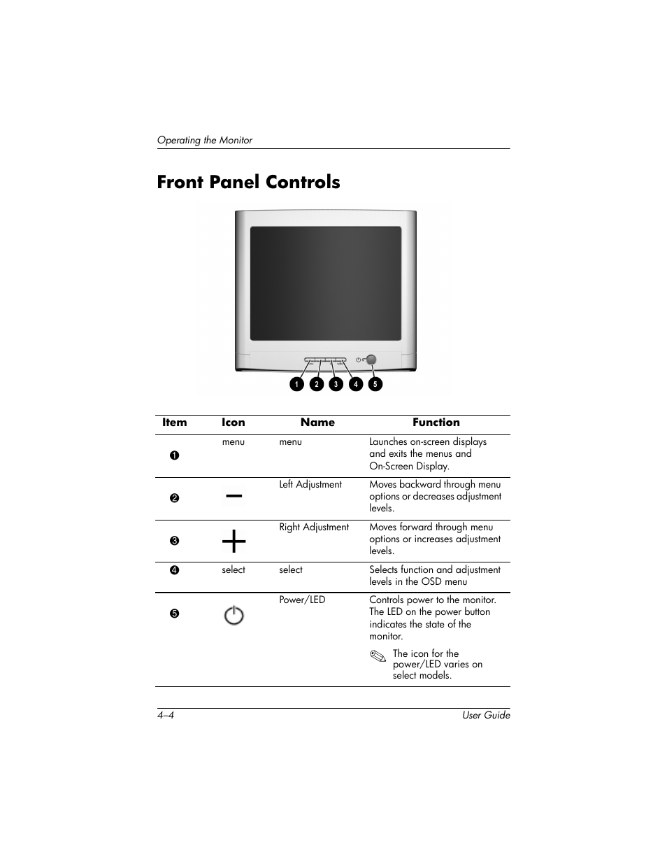 Front panel controls | HP mx705 17 inch CRT Monitor User Manual | Page 22 / 44