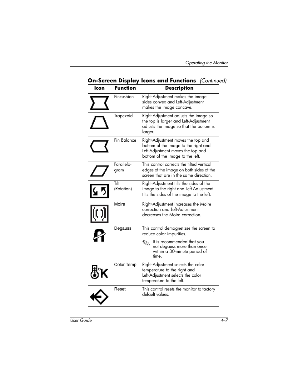 HP mx705 17 inch CRT Monitor User Manual | Page 25 / 44