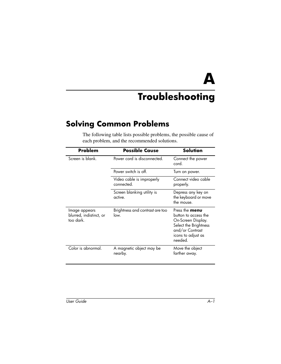 Troubleshooting, Solving common problems | HP mx705 17 inch CRT Monitor User Manual | Page 29 / 44