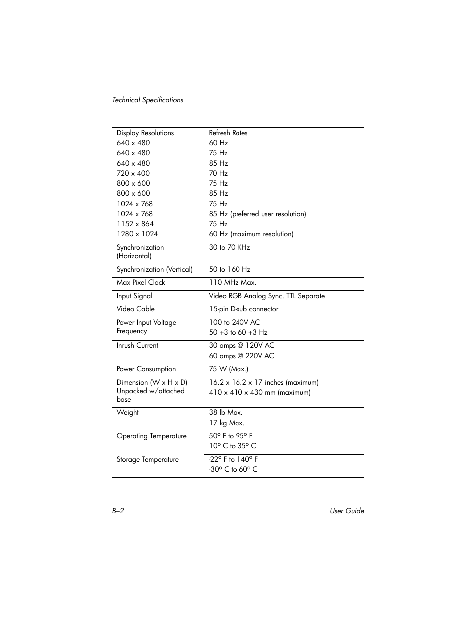 HP mx705 17 inch CRT Monitor User Manual | Page 34 / 44