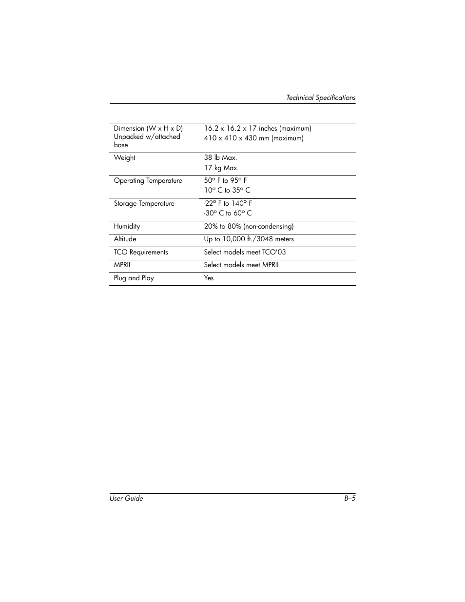 HP mx705 17 inch CRT Monitor User Manual | Page 37 / 44