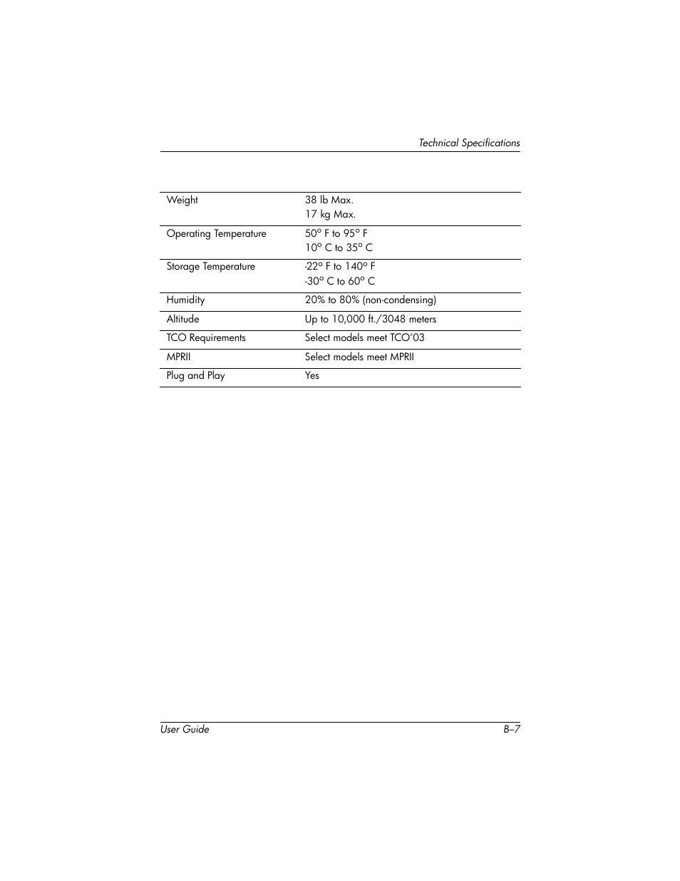 HP mx705 17 inch CRT Monitor User Manual | Page 39 / 44