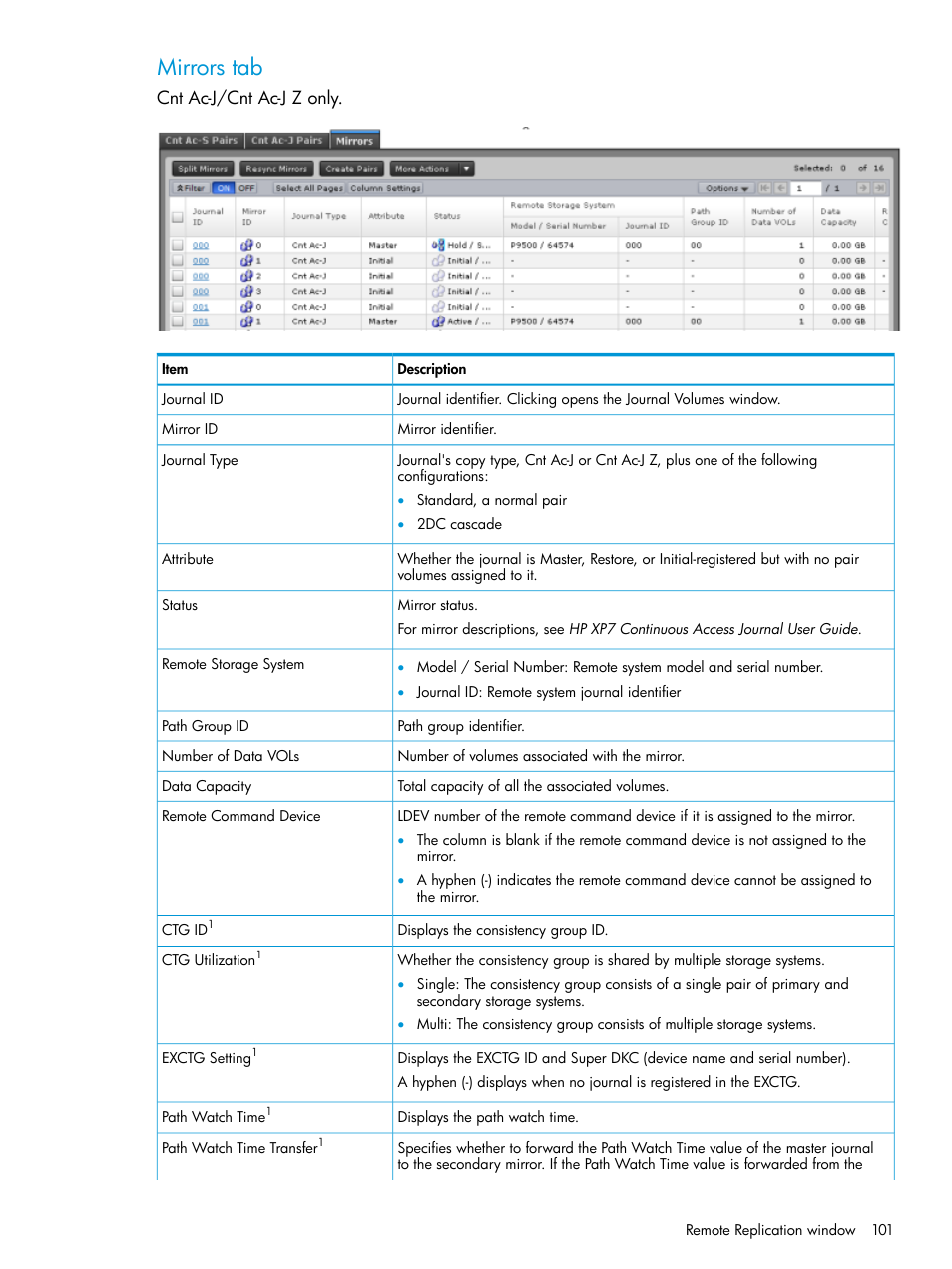 Mirrors tab | HP XP Racks User Manual | Page 101 / 154