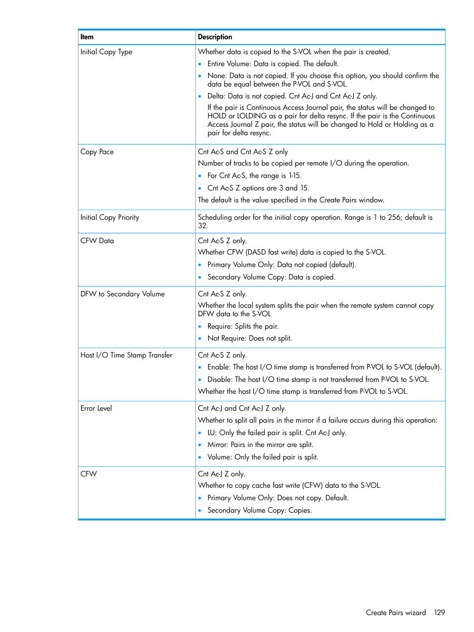 HP XP Racks User Manual | Page 129 / 154