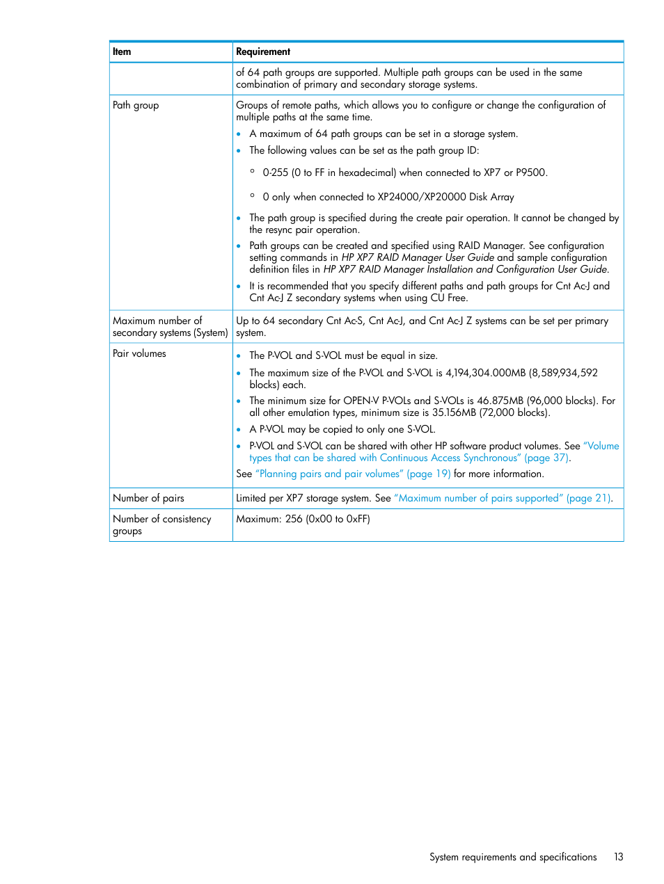 HP XP Racks User Manual | Page 13 / 154