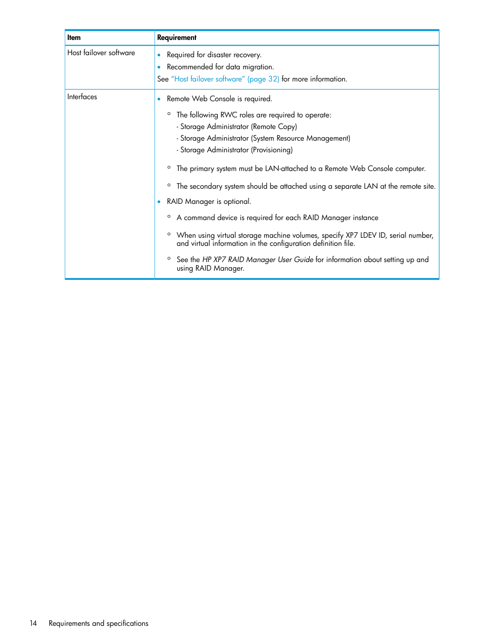 HP XP Racks User Manual | Page 14 / 154