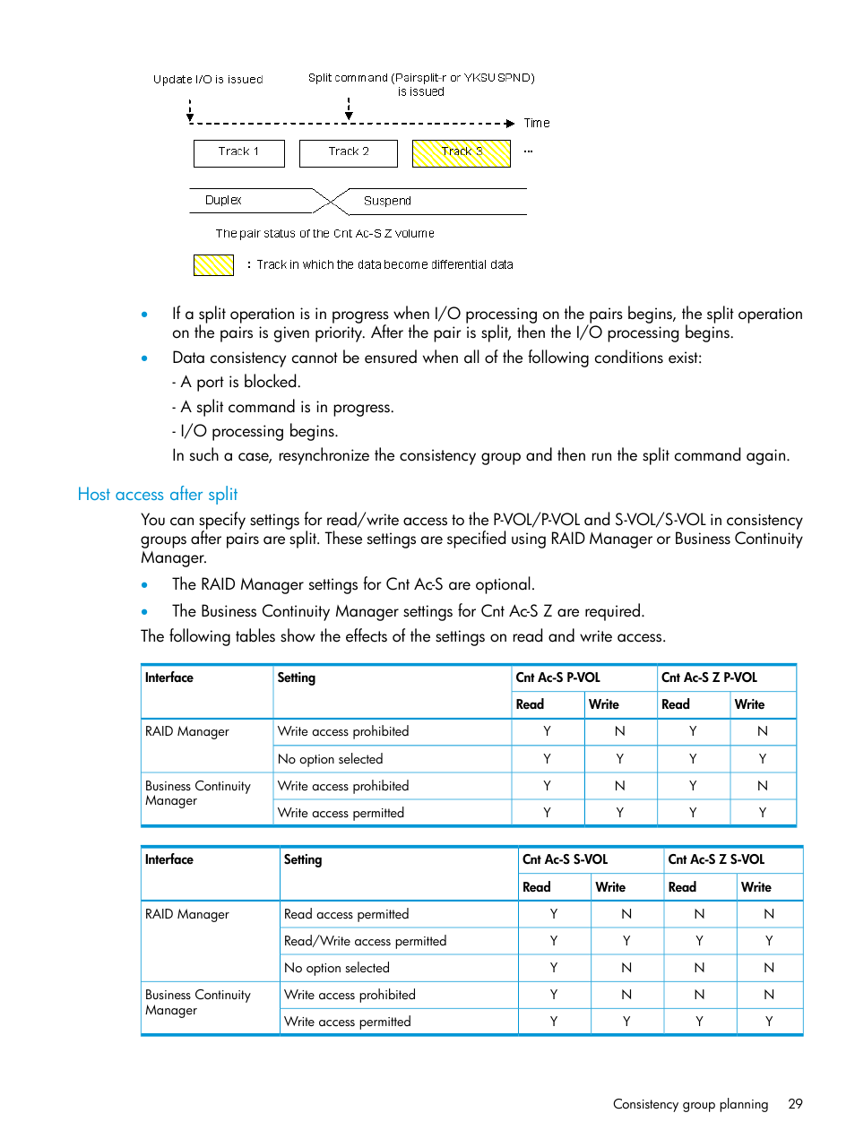 Host access after split | HP XP Racks User Manual | Page 29 / 154