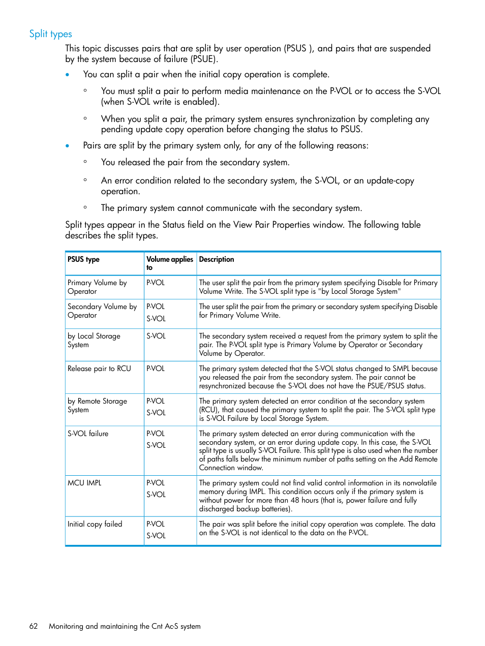 Split types, Split | HP XP Racks User Manual | Page 62 / 154