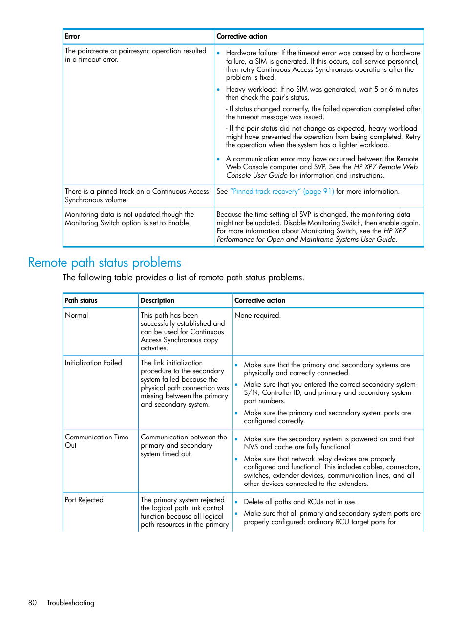 Remote path status problems, Remote | HP XP Racks User Manual | Page 80 / 154