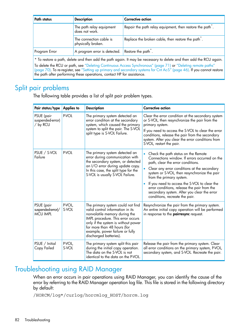 Split pair problems, Troubleshooting using raid manager | HP XP Racks User Manual | Page 82 / 154