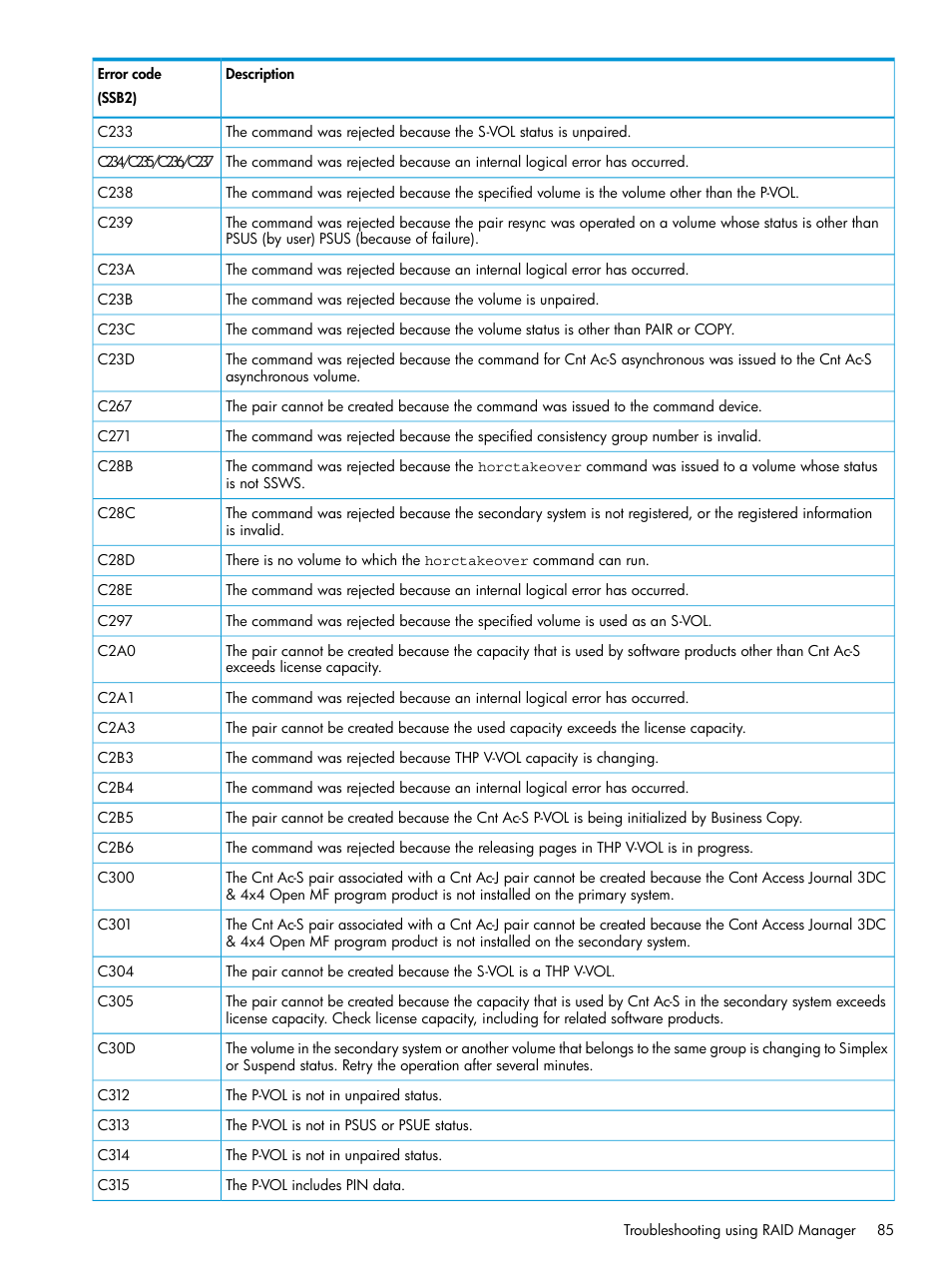 HP XP Racks User Manual | Page 85 / 154