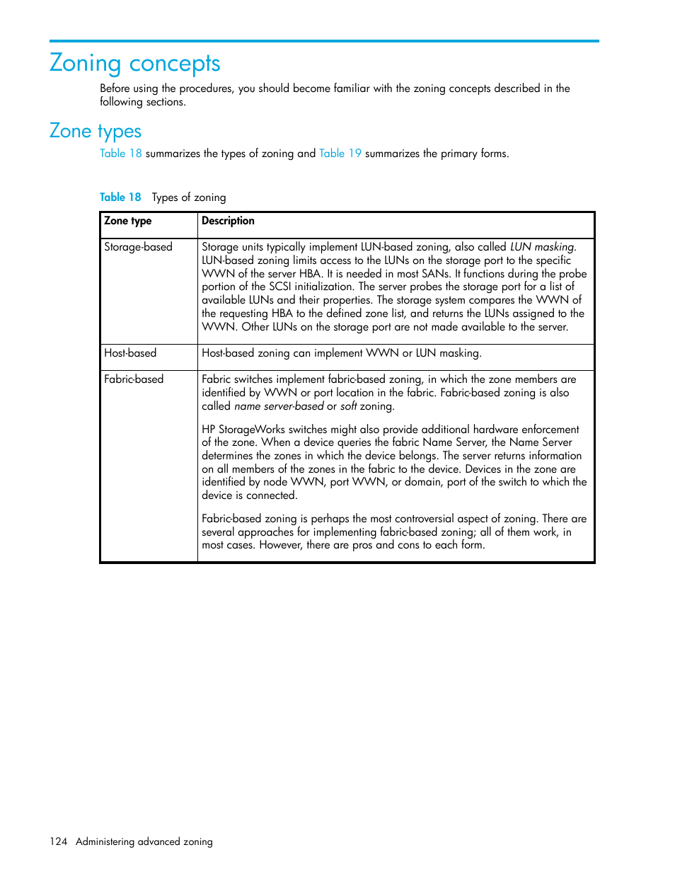 Zoning concepts, Zone types, Table 18 types of zoning | 18 types of zoning | HP Brocade 4Gb SAN Switch for HP BladeSystem p-Class User Manual | Page 124 / 270