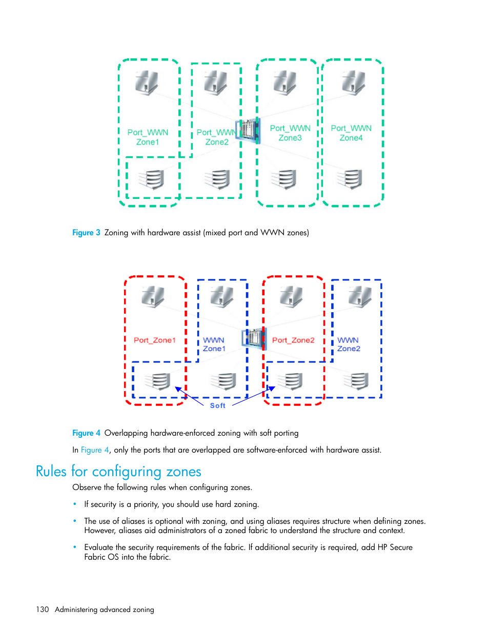 Rules for configuring zones | HP Brocade 4Gb SAN Switch for HP BladeSystem p-Class User Manual | Page 130 / 270