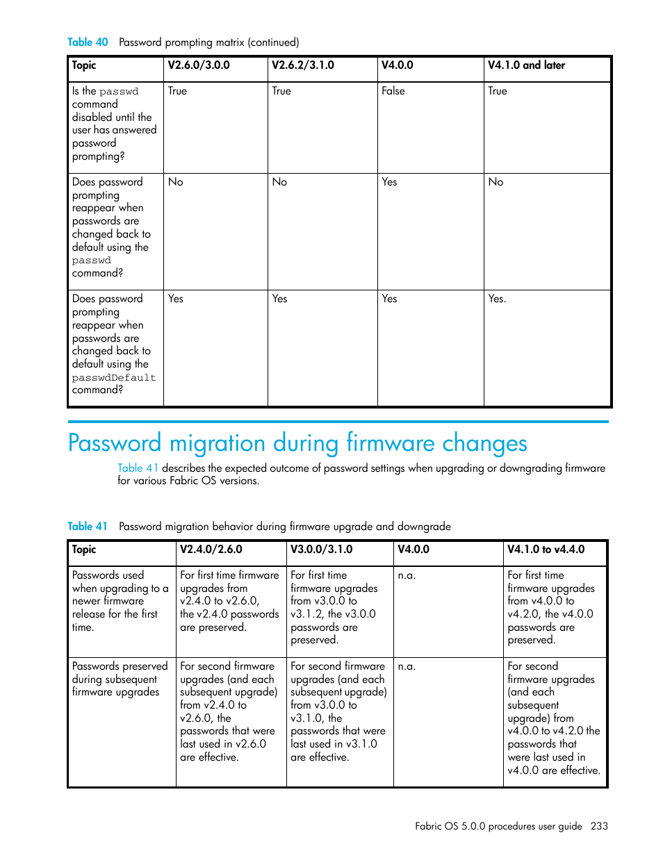 Password migration during firmware changes | HP Brocade 4Gb SAN Switch for HP BladeSystem p-Class User Manual | Page 233 / 270