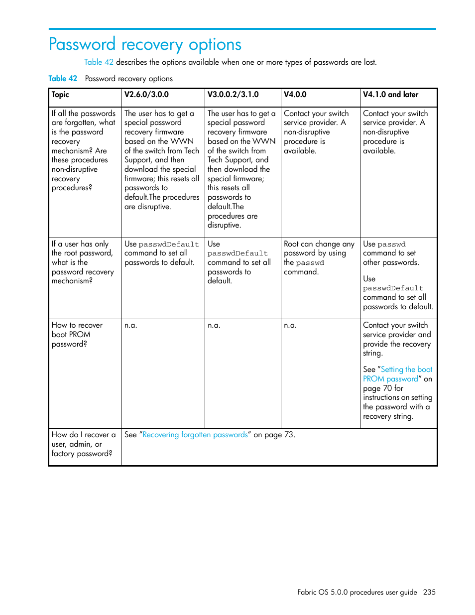 Password recovery options, Table 42 password recovery options, 42 password recovery options | HP Brocade 4Gb SAN Switch for HP BladeSystem p-Class User Manual | Page 235 / 270