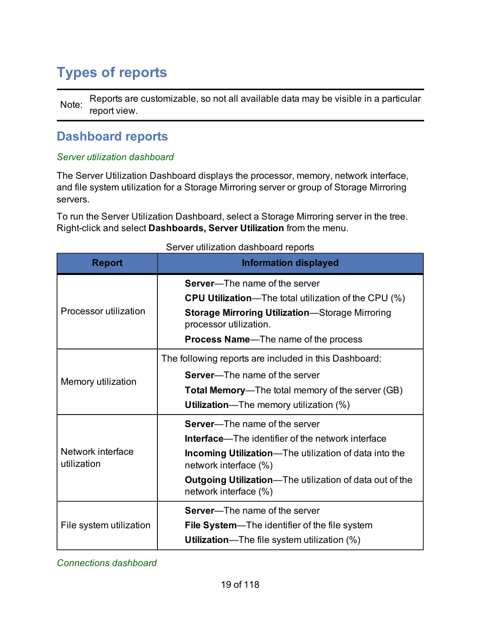 Types of reports, Dashboard reports | HP Storage Mirroring Software User Manual | Page 21 / 120