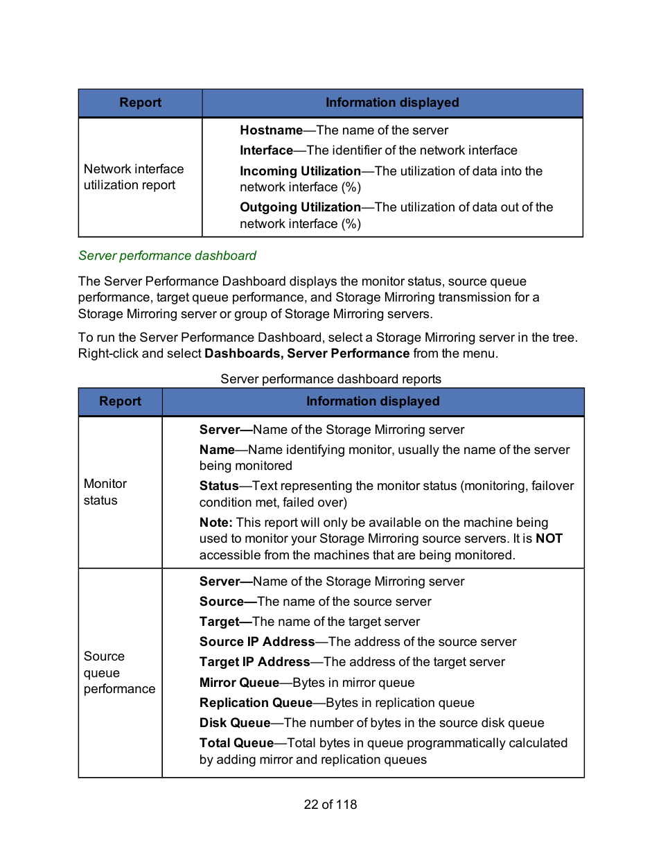 HP Storage Mirroring Software User Manual | Page 24 / 120