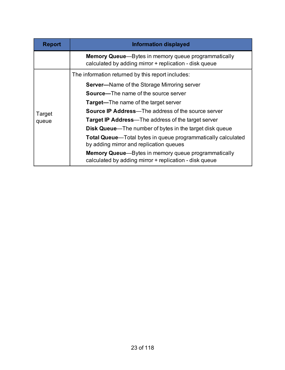 Server— name of the storage mirroring server, Source— the name of the source server, Target— the name of the target server | HP Storage Mirroring Software User Manual | Page 25 / 120