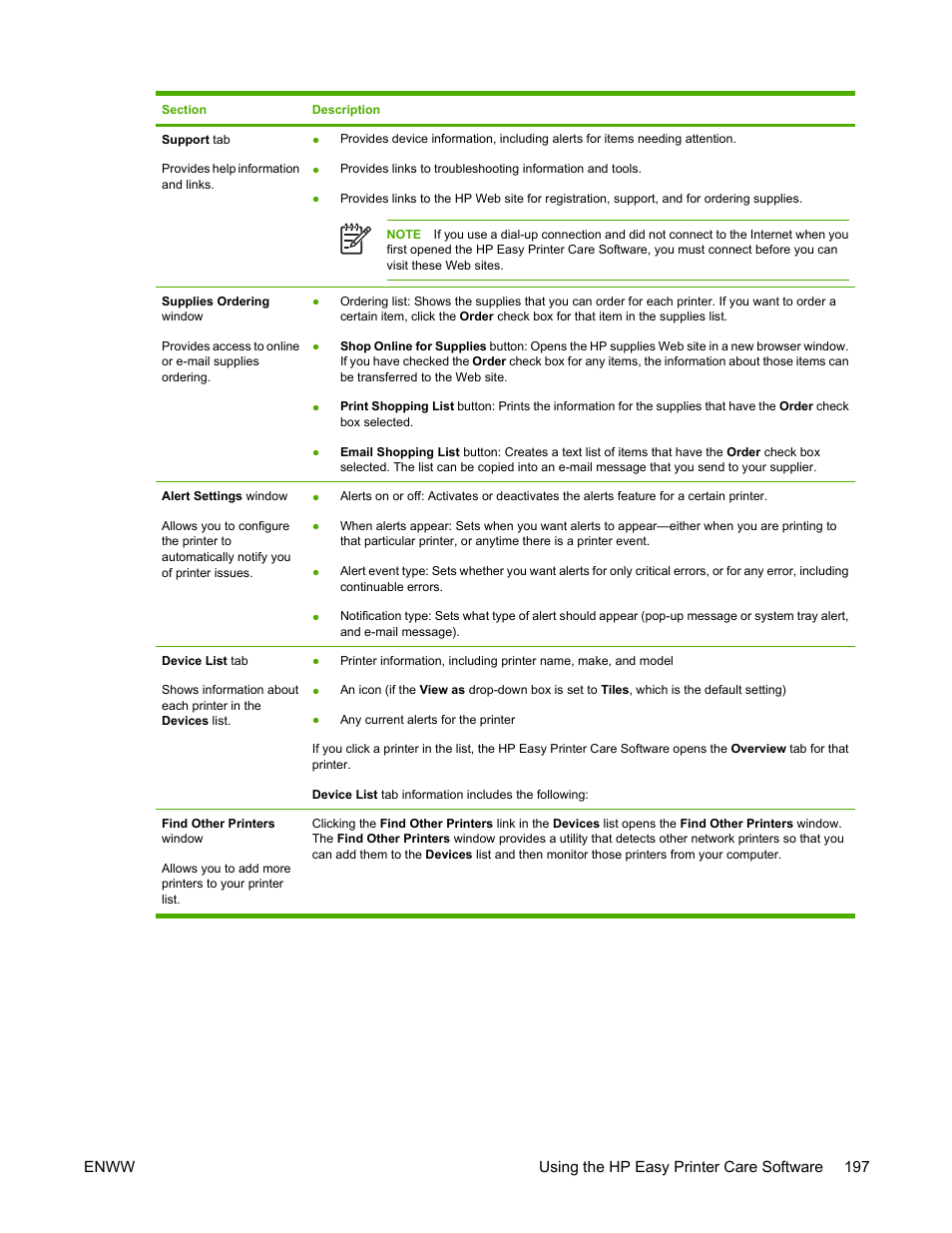 HP Color LaserJet 4730 Multifunction Printer series User Manual | Page 217 / 412