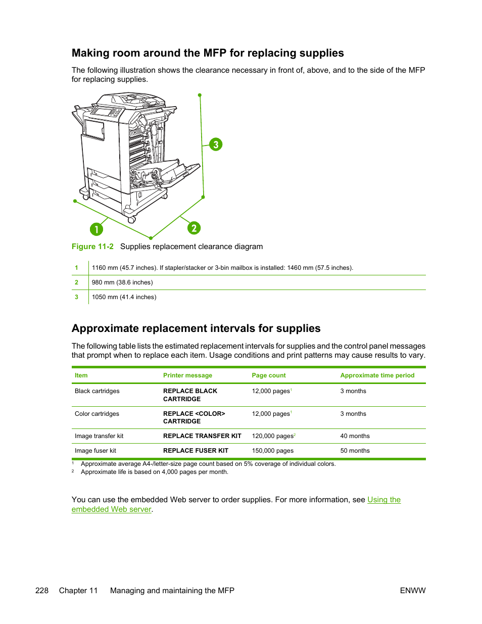 Making room around the mfp for replacing supplies, Approximate replacement intervals for supplies | HP Color LaserJet 4730 Multifunction Printer series User Manual | Page 248 / 412