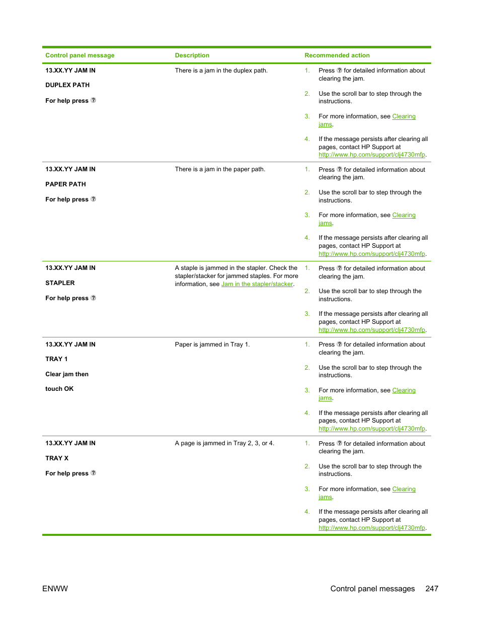 HP Color LaserJet 4730 Multifunction Printer series User Manual | Page 267 / 412