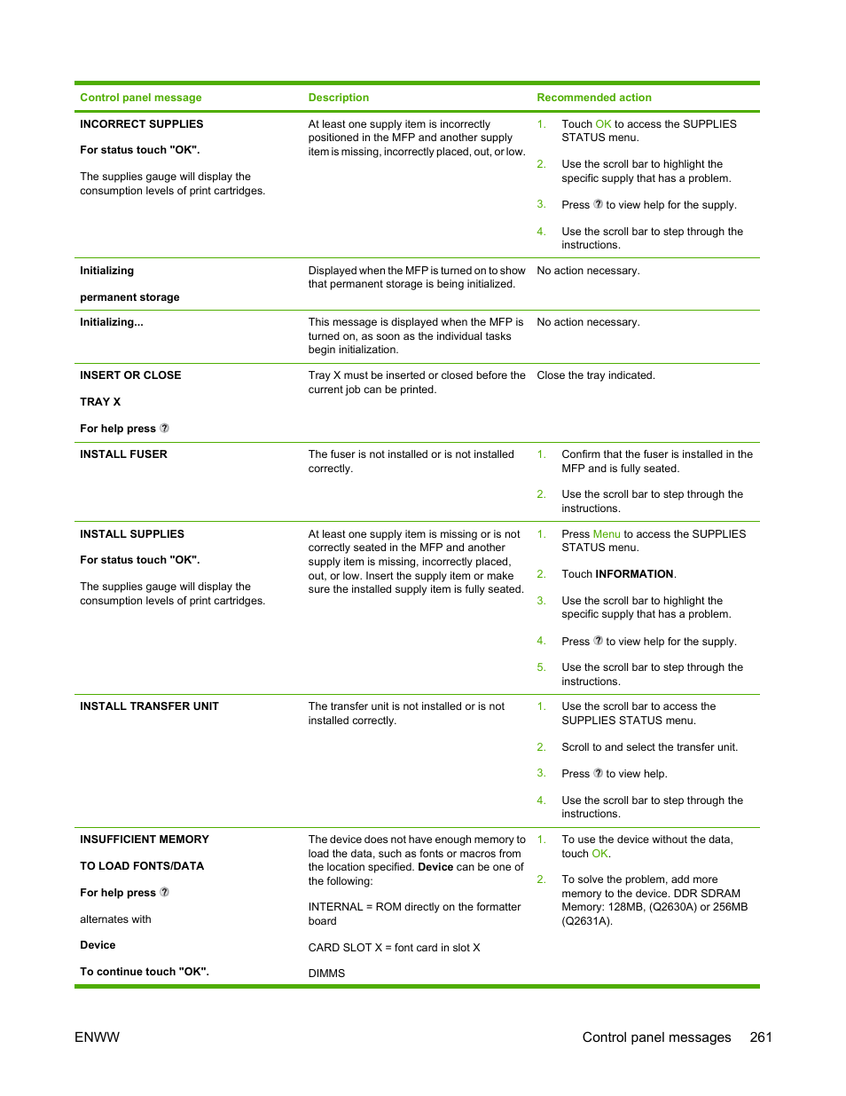 HP Color LaserJet 4730 Multifunction Printer series User Manual | Page 281 / 412