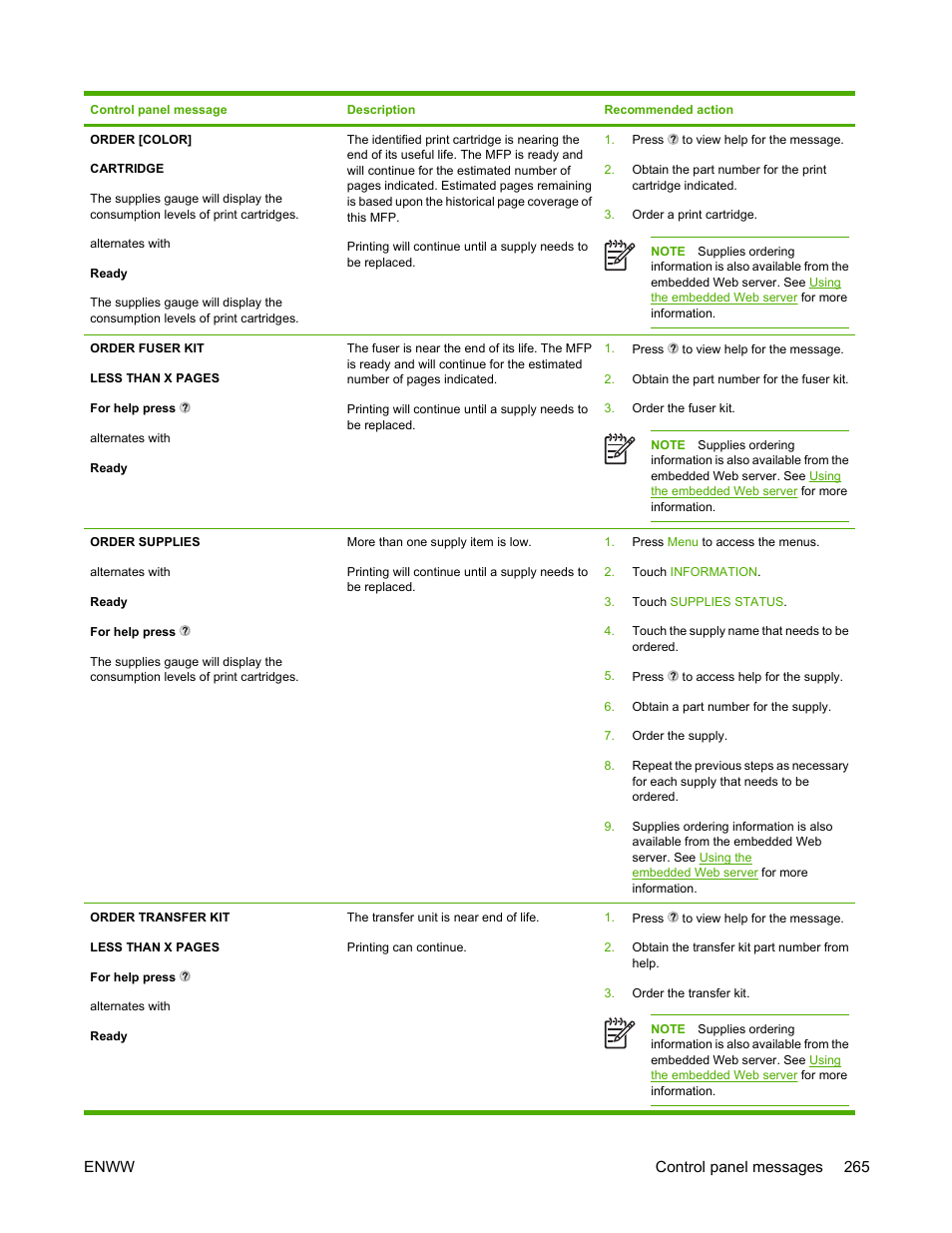HP Color LaserJet 4730 Multifunction Printer series User Manual | Page 285 / 412
