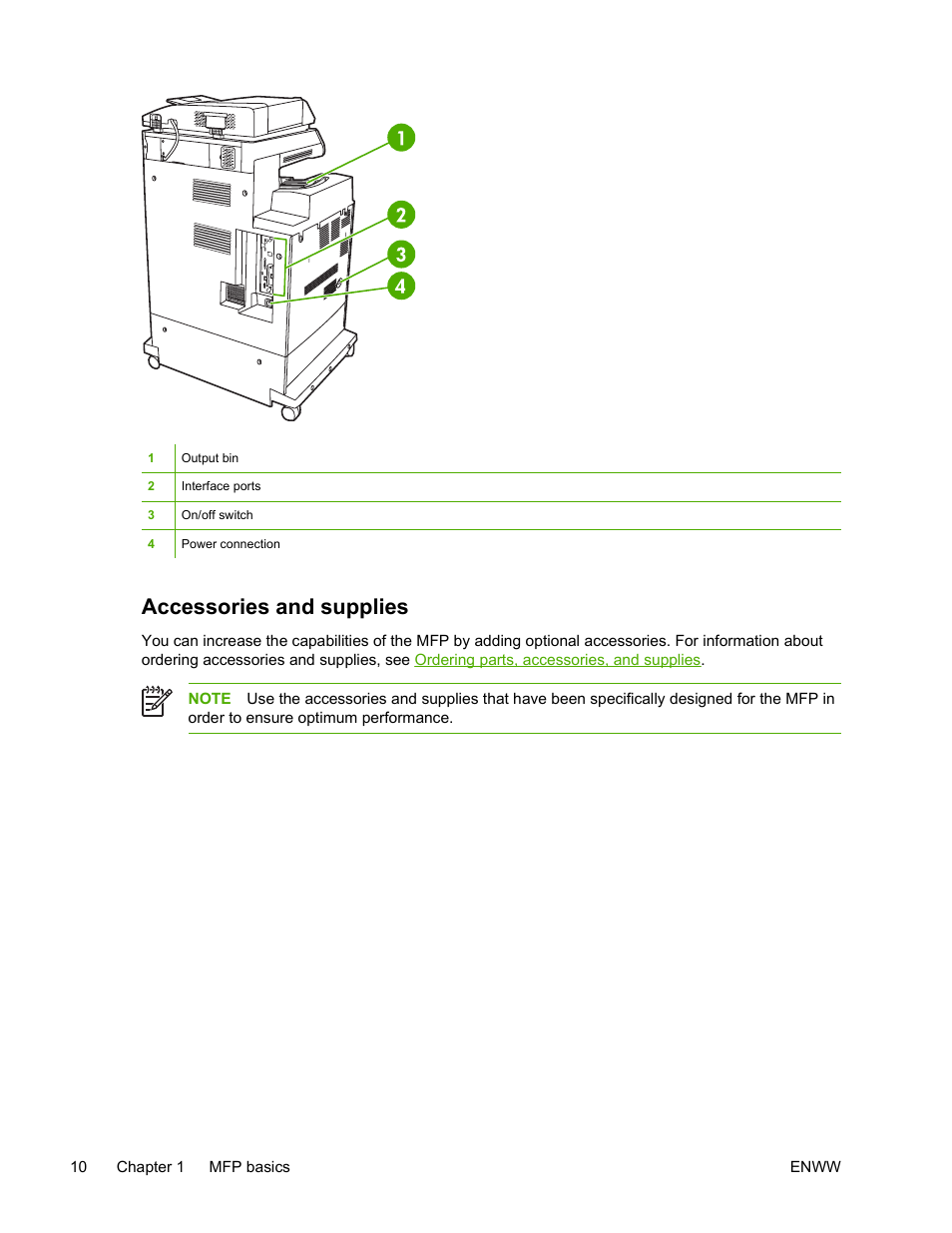 Accessories and supplies | HP Color LaserJet 4730 Multifunction Printer series User Manual | Page 30 / 412