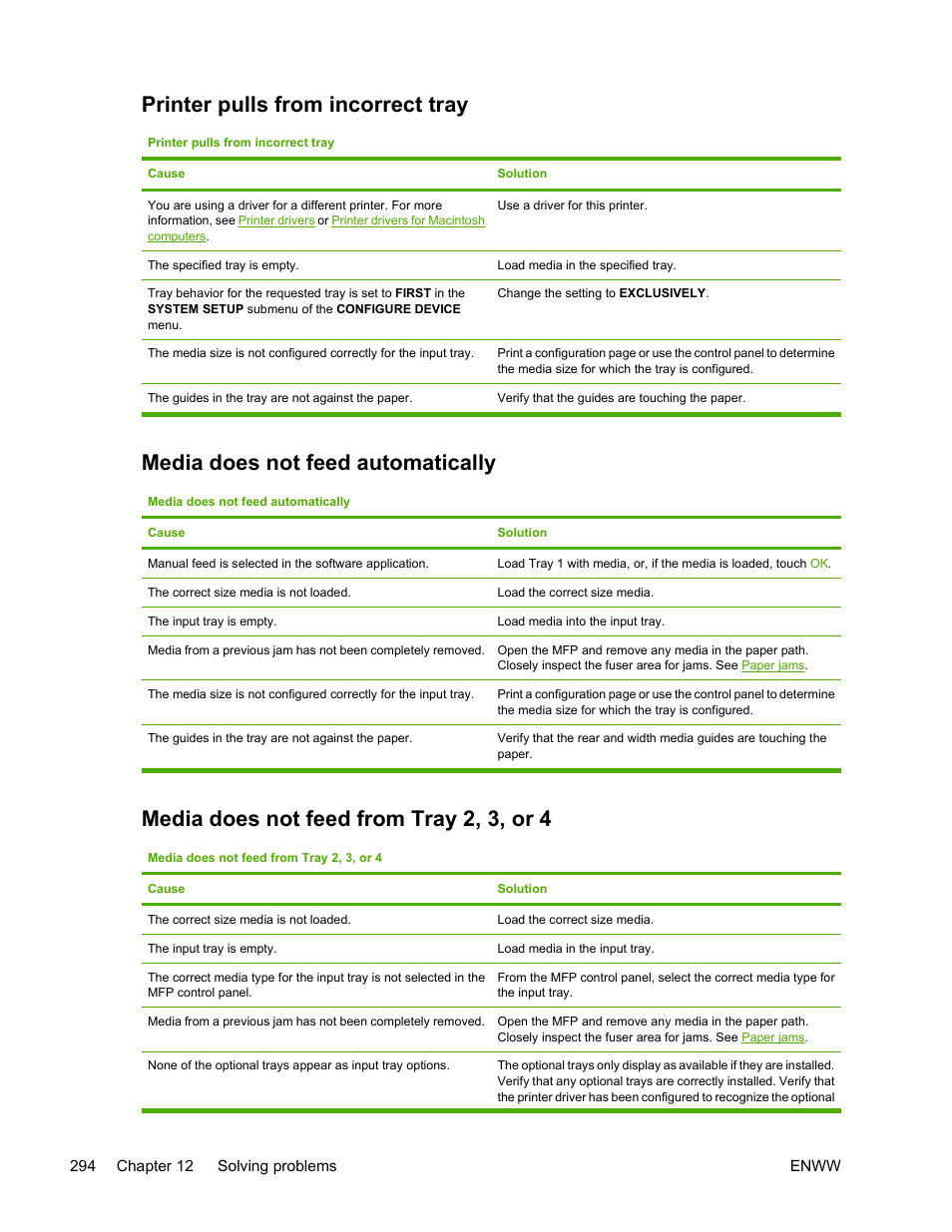 Printer pulls from incorrect tray, Media does not feed automatically, Media does not feed from tray 2, 3, or 4 | HP Color LaserJet 4730 Multifunction Printer series User Manual | Page 314 / 412