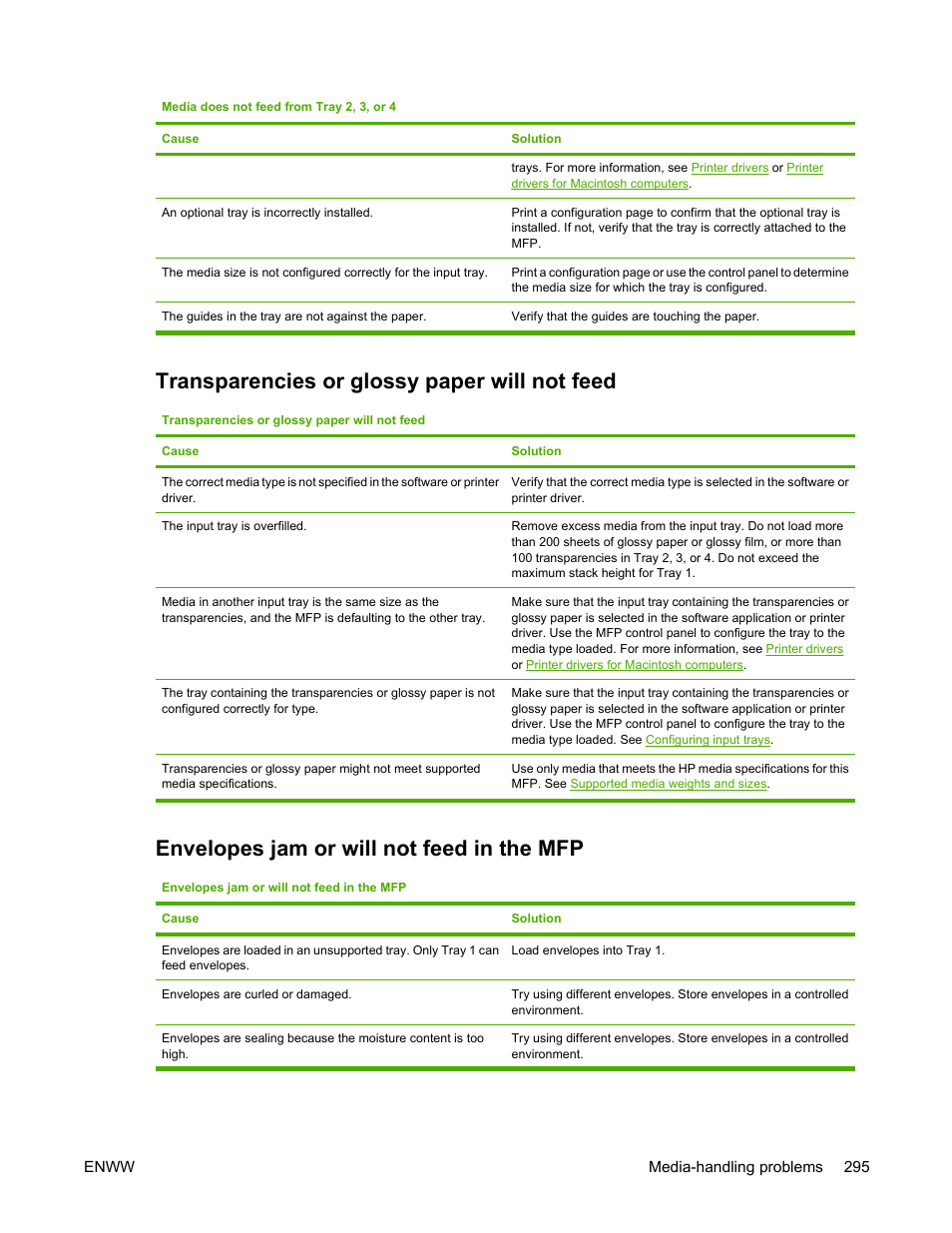 Transparencies or glossy paper will not feed, Envelopes jam or will not feed in the mfp | HP Color LaserJet 4730 Multifunction Printer series User Manual | Page 315 / 412