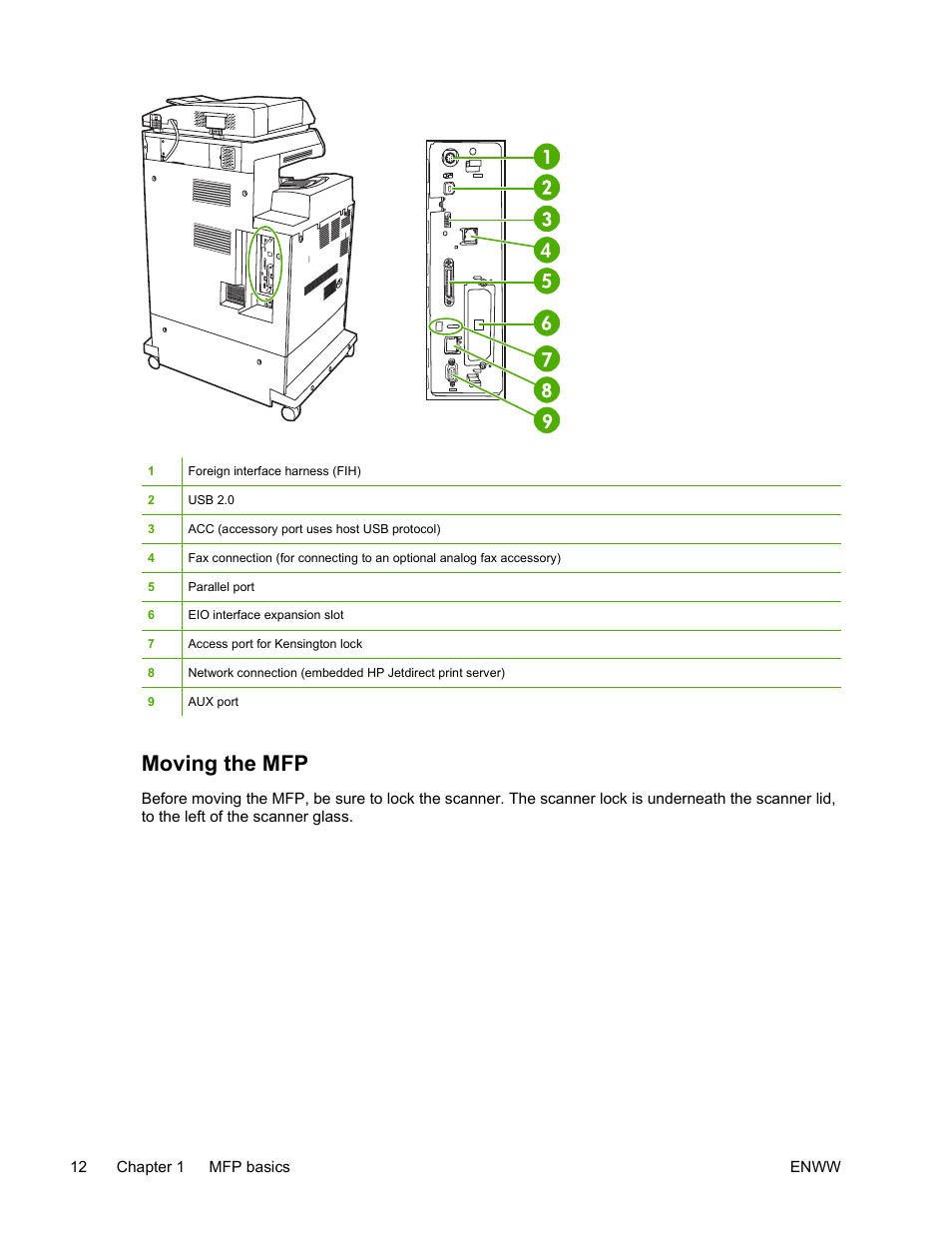 Moving the mfp | HP Color LaserJet 4730 Multifunction Printer series User Manual | Page 32 / 412