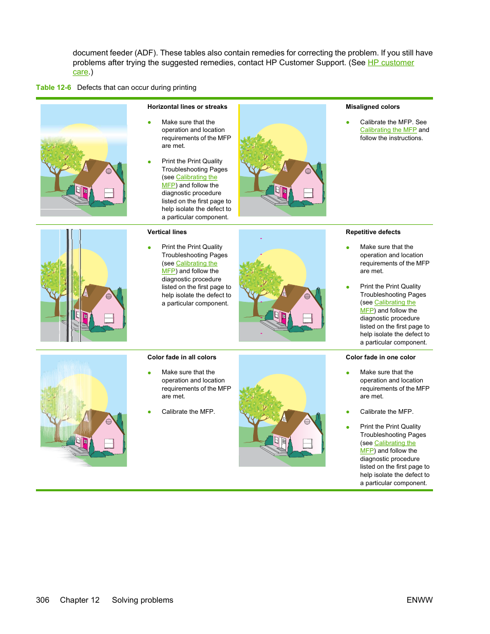 HP Color LaserJet 4730 Multifunction Printer series User Manual | Page 326 / 412