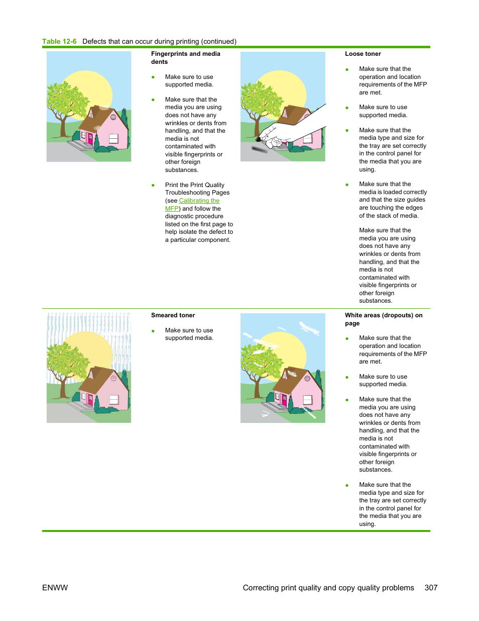 HP Color LaserJet 4730 Multifunction Printer series User Manual | Page 327 / 412