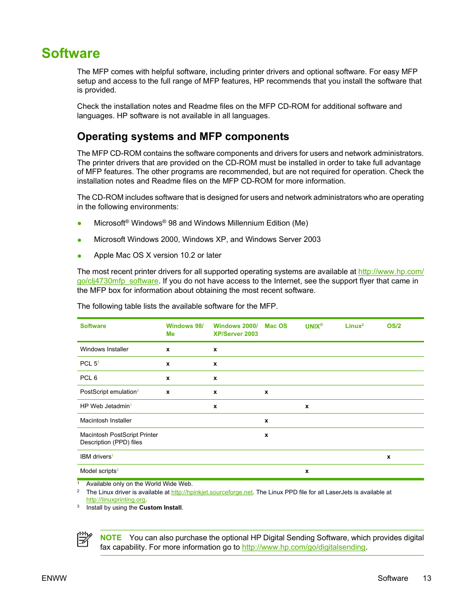 Software, Operating systems and mfp components | HP Color LaserJet 4730 Multifunction Printer series User Manual | Page 33 / 412