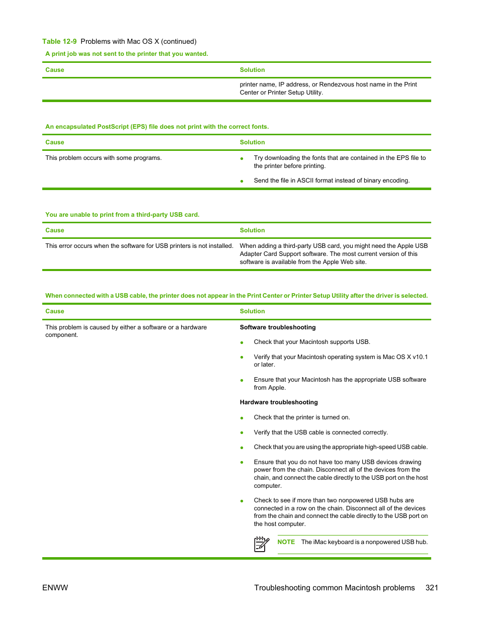 HP Color LaserJet 4730 Multifunction Printer series User Manual | Page 341 / 412