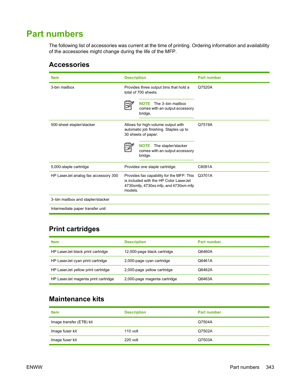 Part numbers, Accessories, Print cartridges | Maintenance kits, Accessories print cartridges maintenance kits | HP Color LaserJet 4730 Multifunction Printer series User Manual | Page 363 / 412
