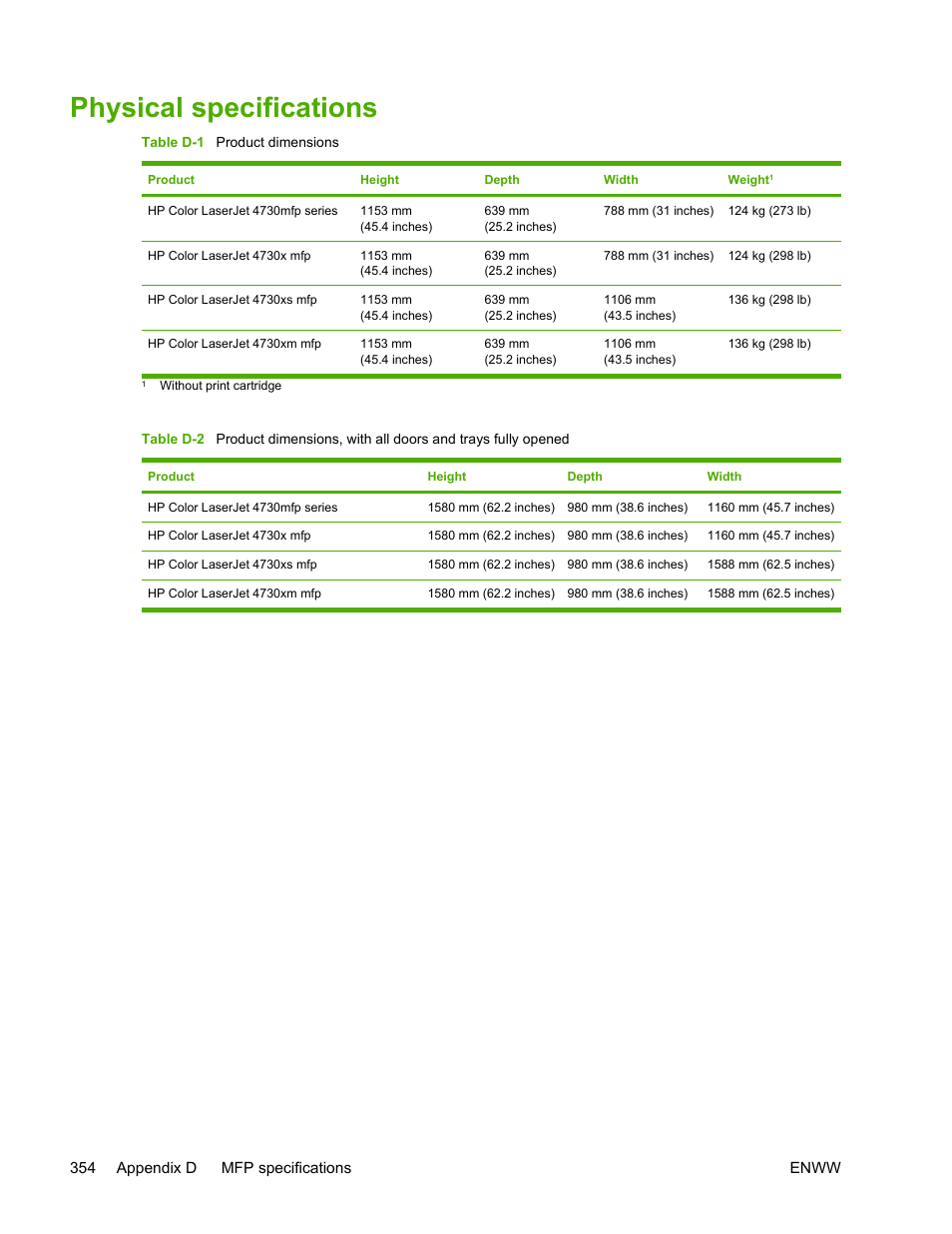 Physical specifications | HP Color LaserJet 4730 Multifunction Printer series User Manual | Page 374 / 412