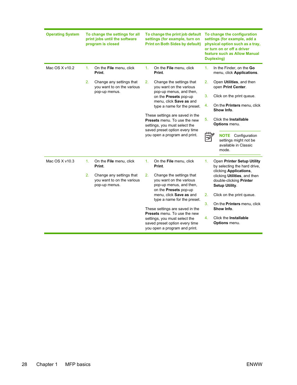 HP Color LaserJet 4730 Multifunction Printer series User Manual | Page 48 / 412