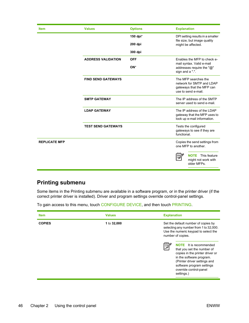 Printing submenu | HP Color LaserJet 4730 Multifunction Printer series User Manual | Page 66 / 412