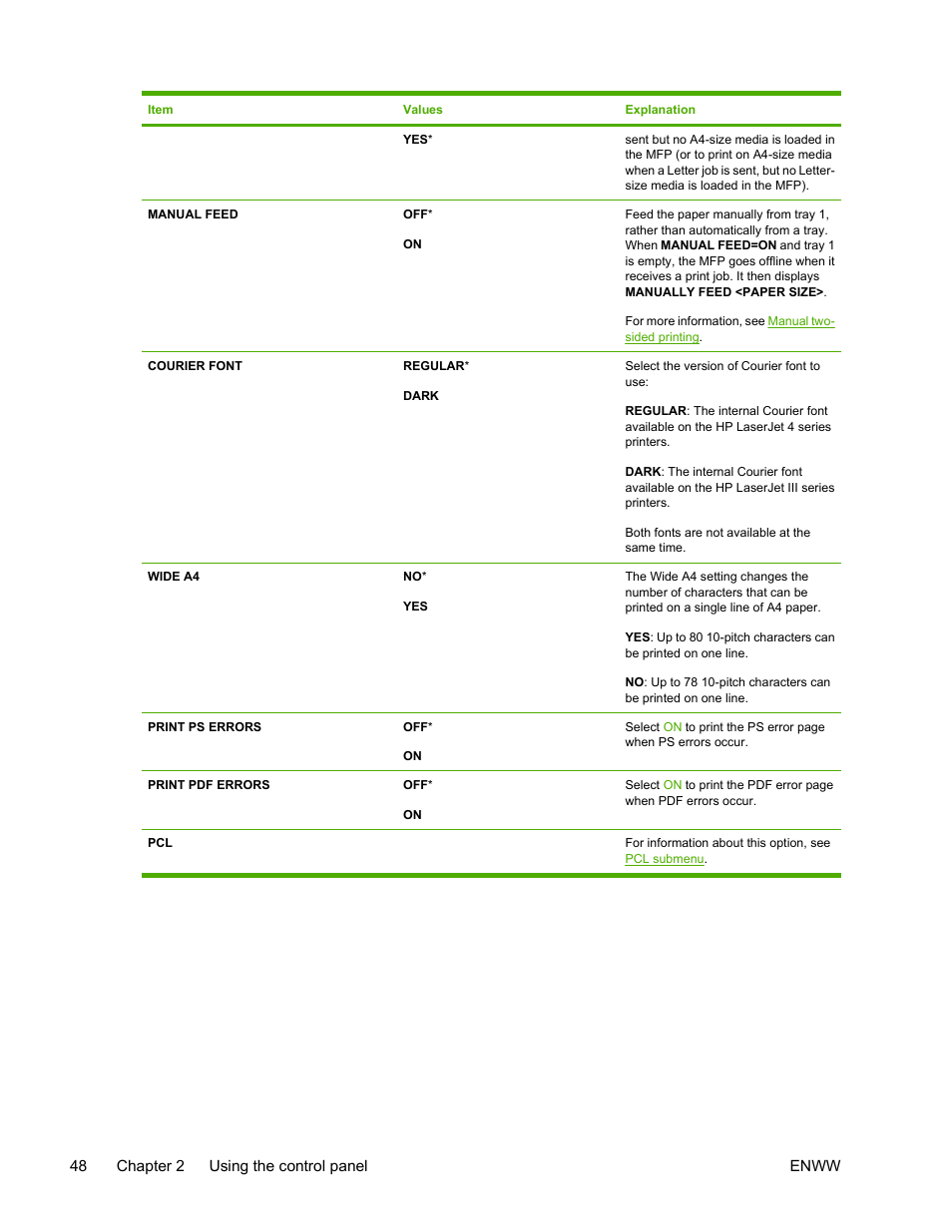 HP Color LaserJet 4730 Multifunction Printer series User Manual | Page 68 / 412