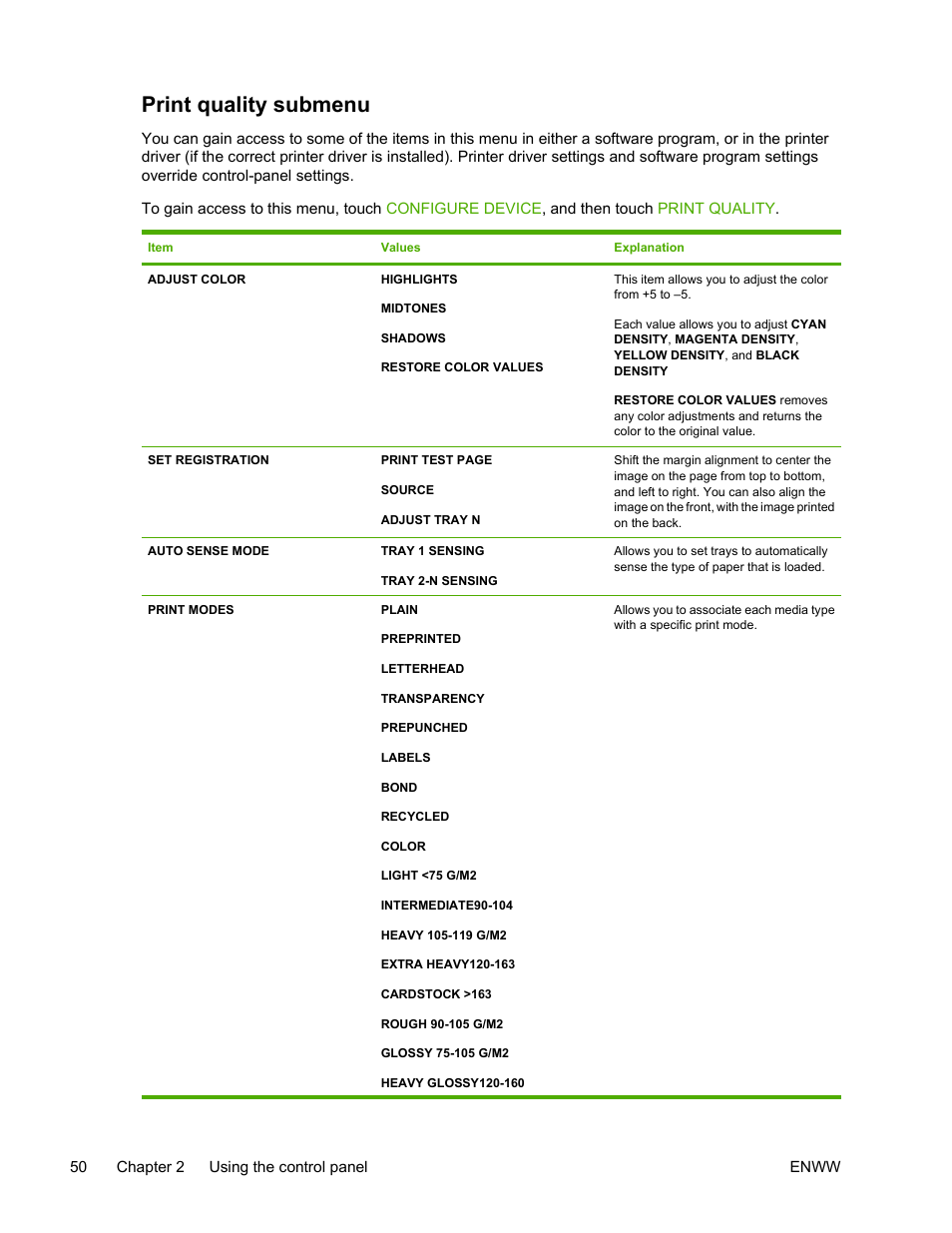 Print quality submenu | HP Color LaserJet 4730 Multifunction Printer series User Manual | Page 70 / 412