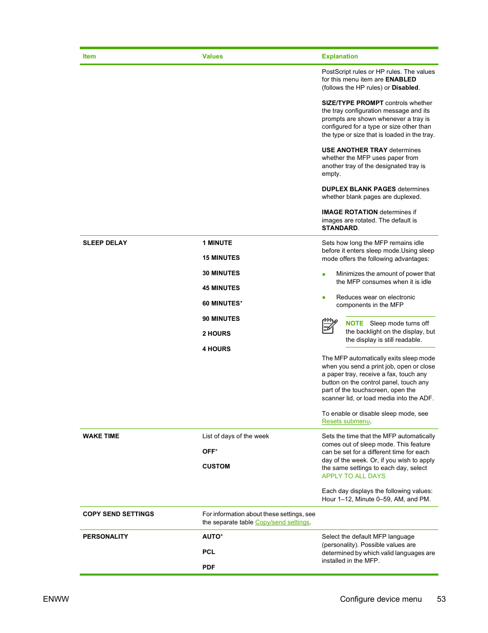 HP Color LaserJet 4730 Multifunction Printer series User Manual | Page 73 / 412