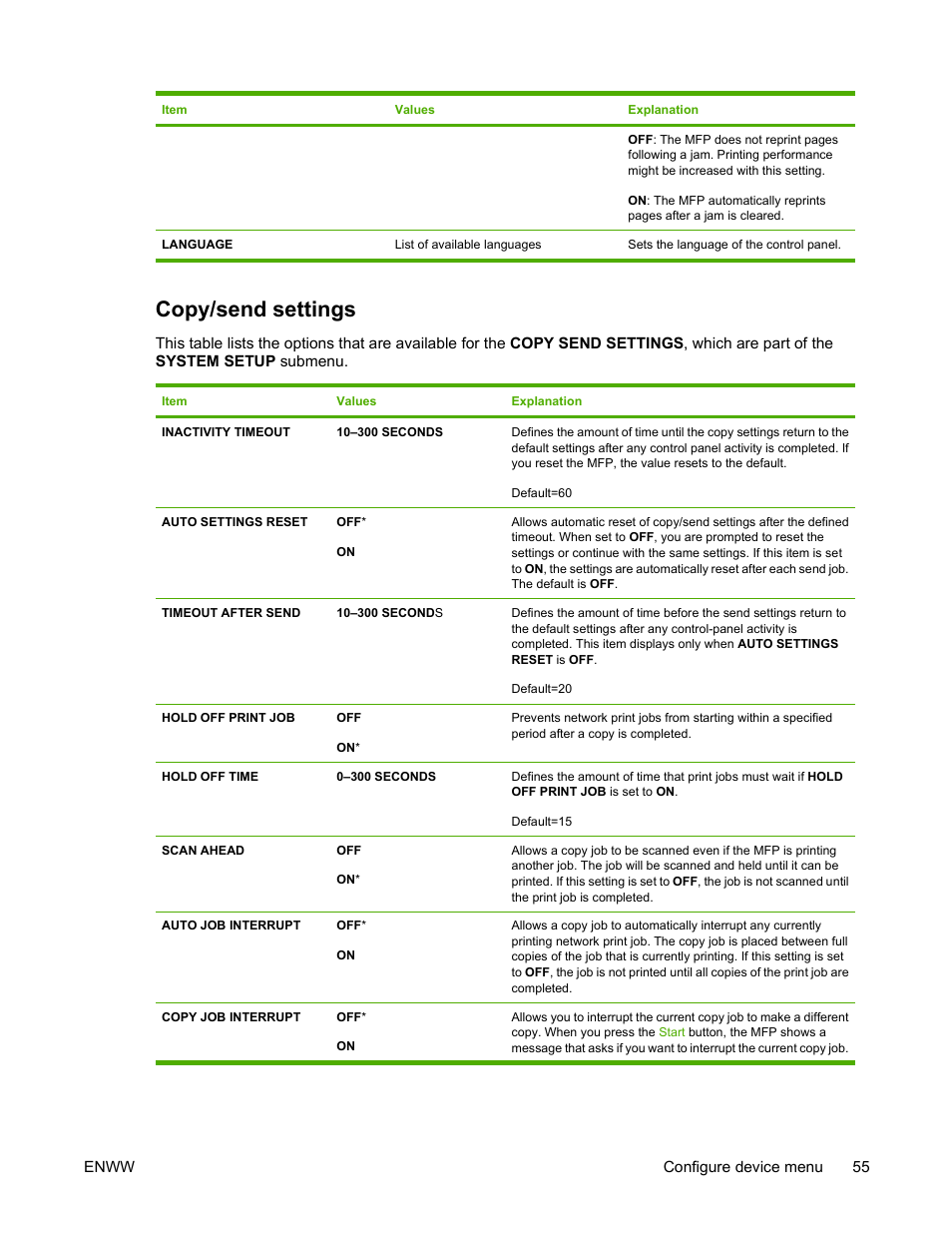 Copy/send settings | HP Color LaserJet 4730 Multifunction Printer series User Manual | Page 75 / 412