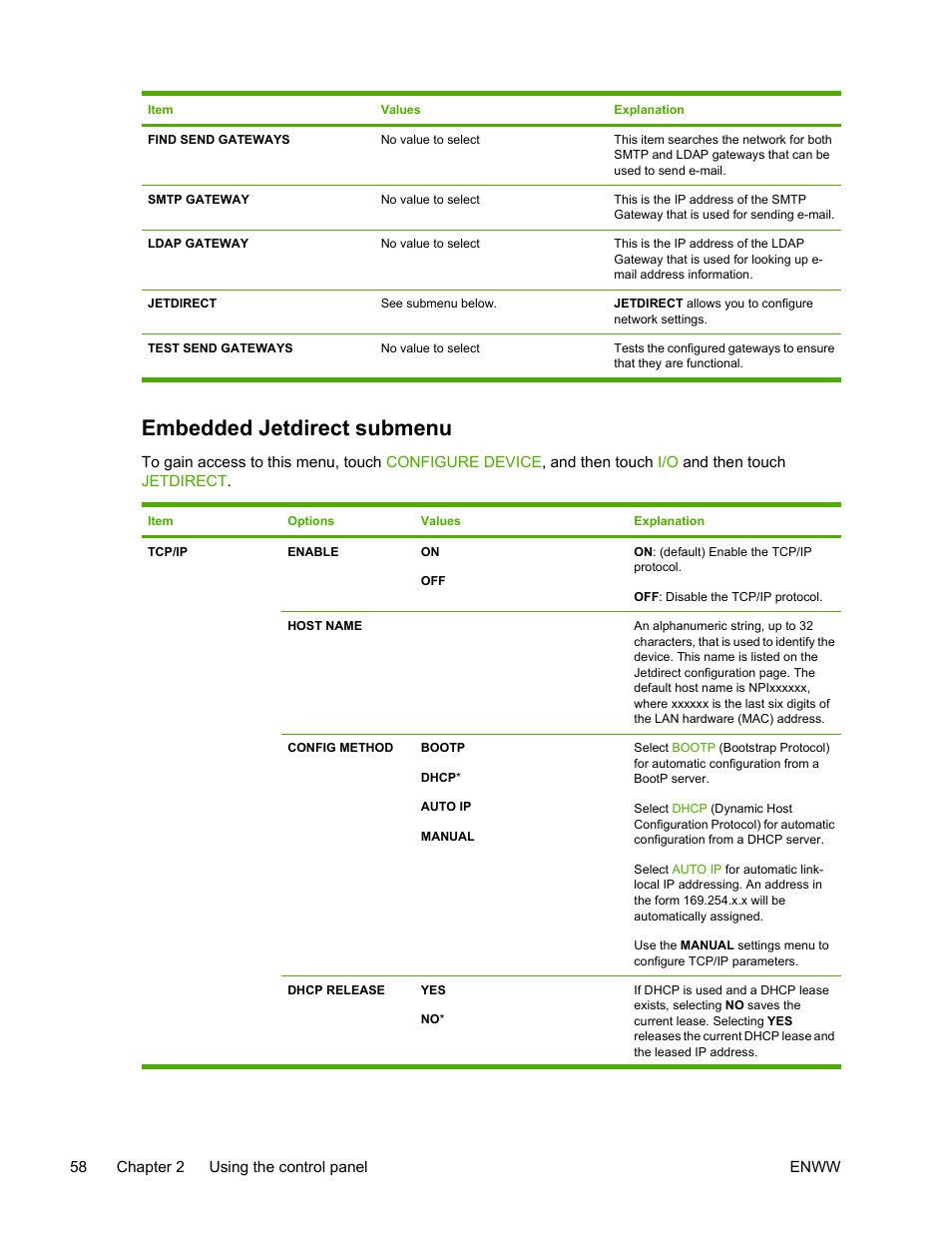 Embedded jetdirect submenu | HP Color LaserJet 4730 Multifunction Printer series User Manual | Page 78 / 412