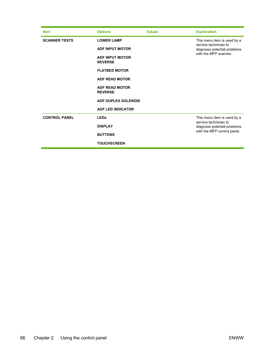 HP Color LaserJet 4730 Multifunction Printer series User Manual | Page 86 / 412