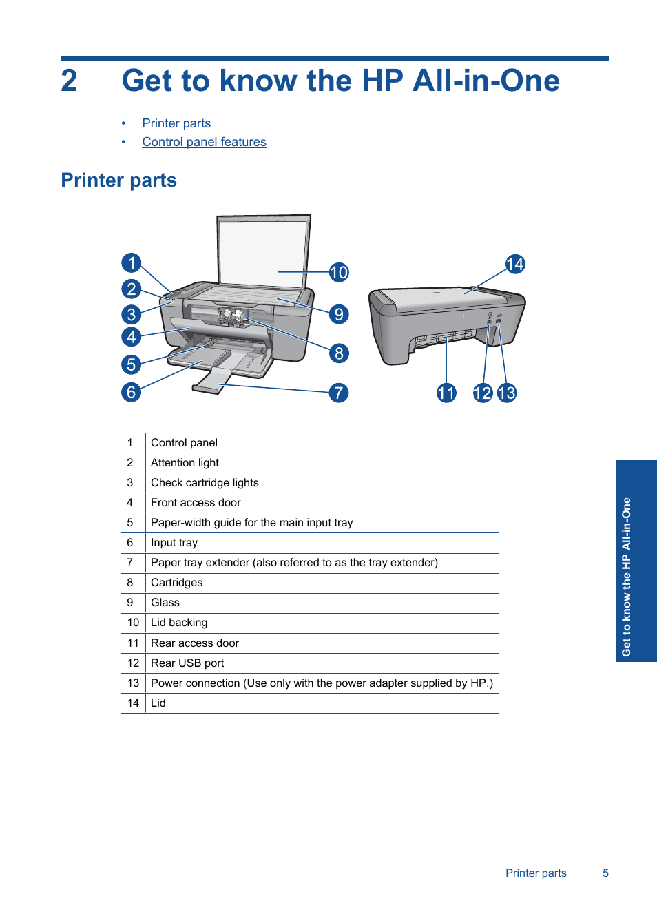 Get to know the hp all-in-one, Printer parts, 2 get to know the hp all-in-one | 2get to know the hp all-in-one | HP Deskjet F2430 All-in-One Printer User Manual | Page 8 / 69