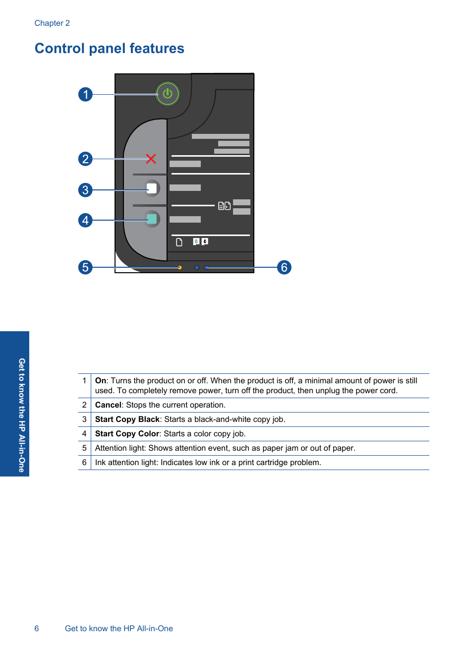 Control panel features | HP Deskjet F2430 All-in-One Printer User Manual | Page 9 / 69