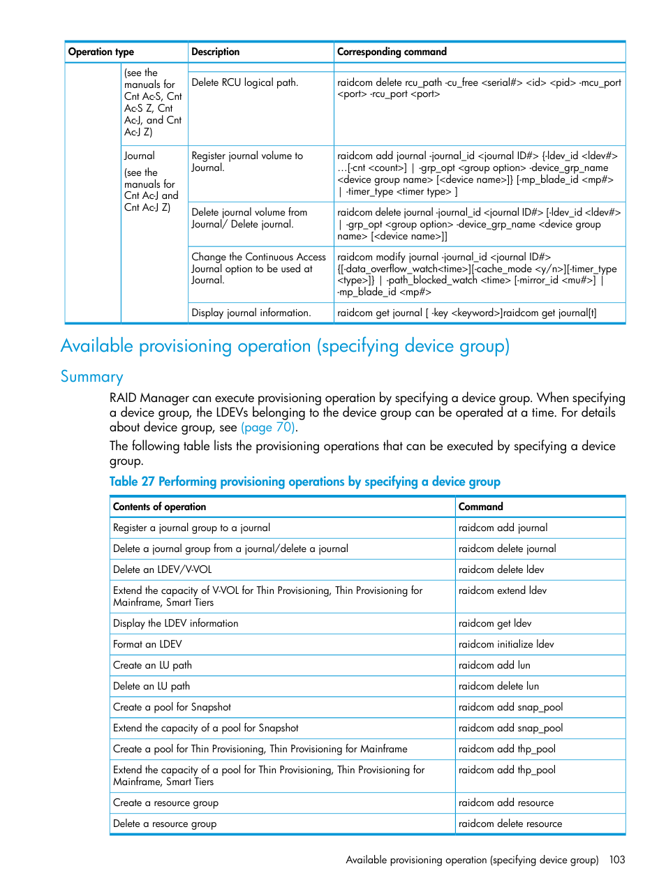 Summary | HP XP P9500 Storage User Manual | Page 103 / 211