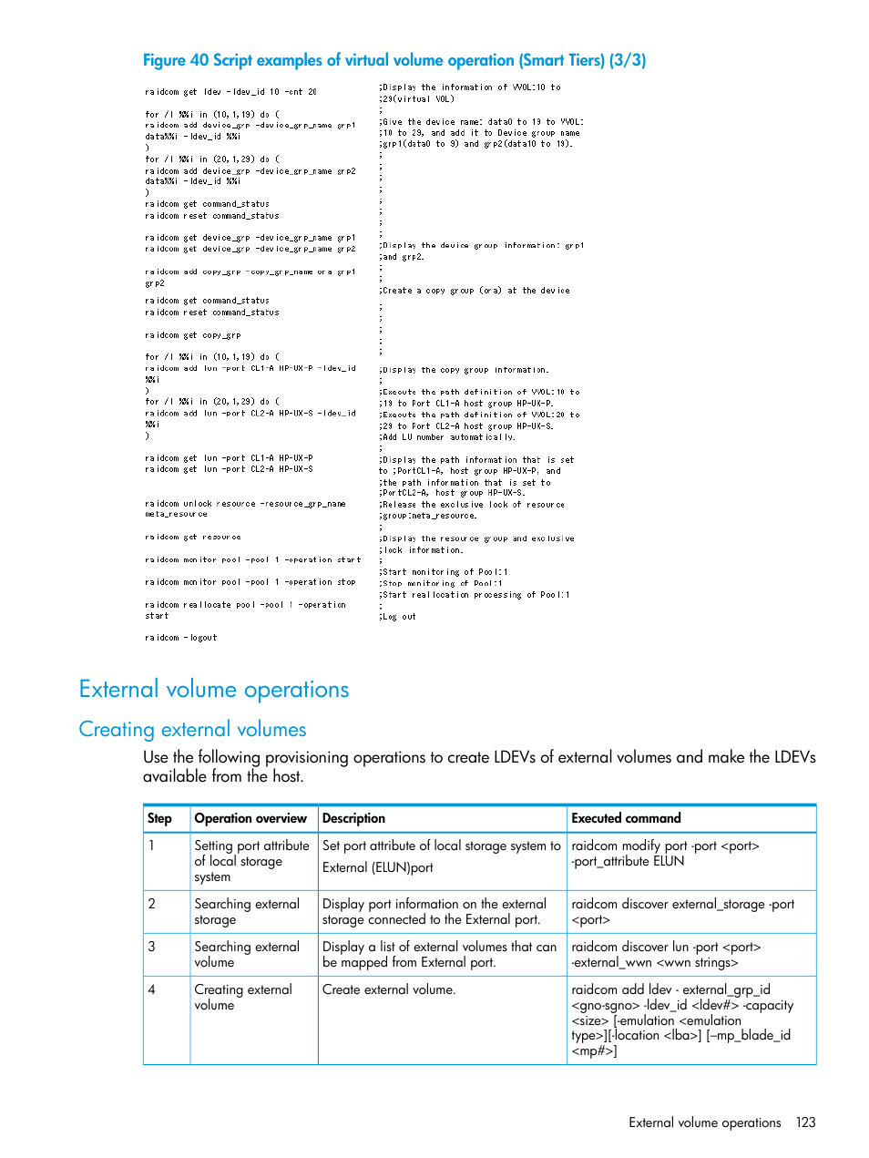 External volume operations, Creating external volumes | HP XP P9500 Storage User Manual | Page 123 / 211
