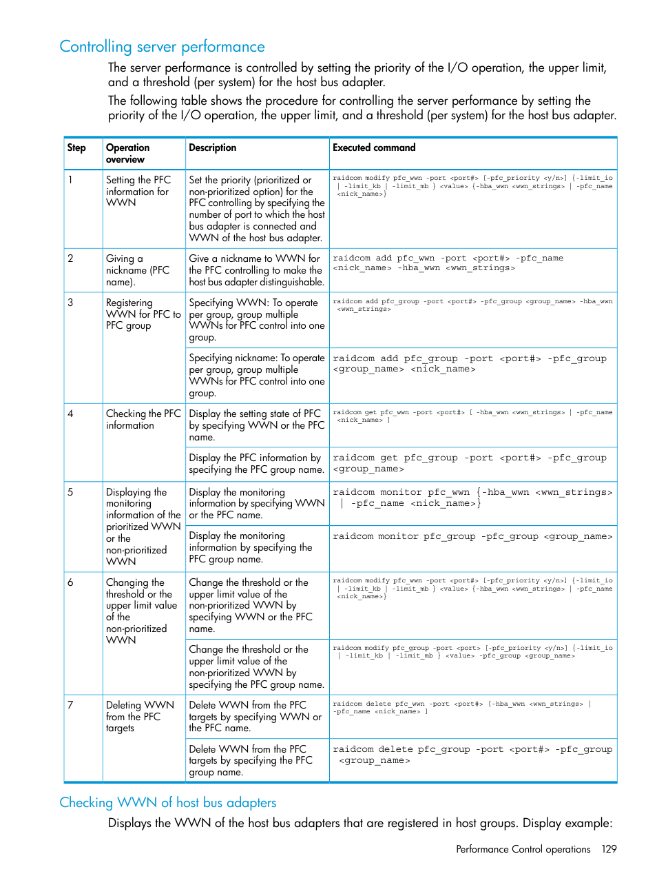 Controlling server performance, Checking wwn of host bus adapters | HP XP P9500 Storage User Manual | Page 129 / 211